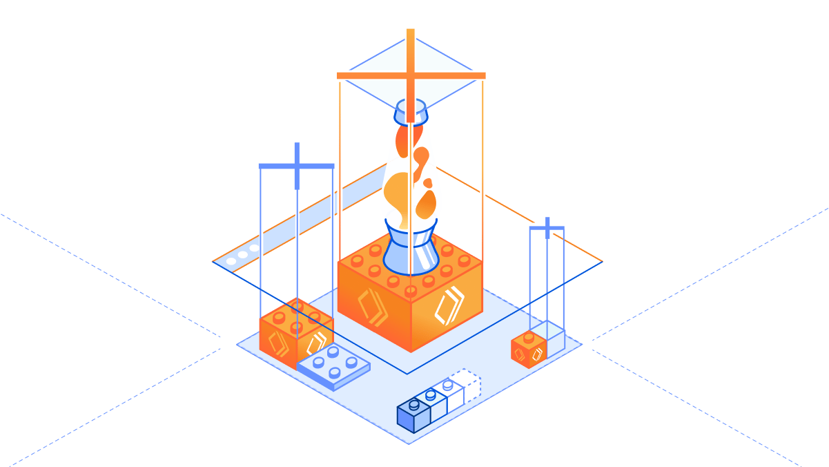Durable Objects - How it works - Illustration